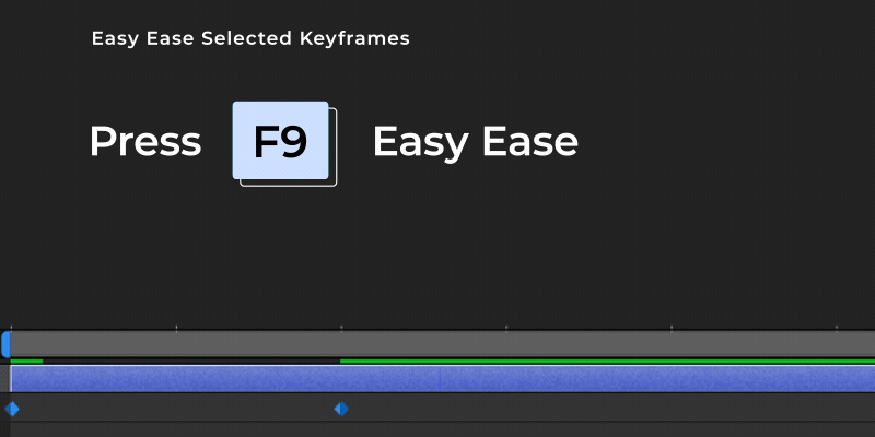 easy ease after effects