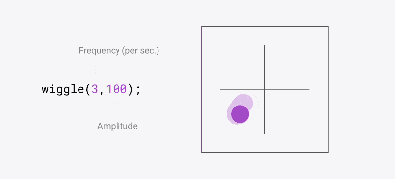 after effects wiggle expression opacity